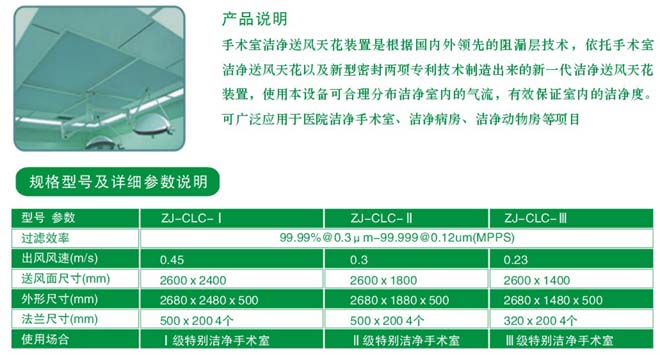 百級送風天花技術參數(shù)